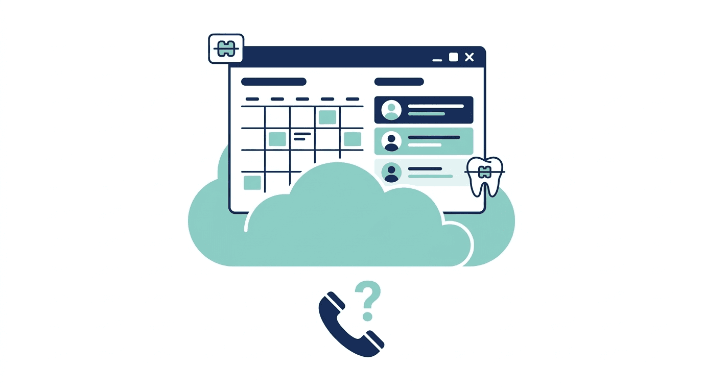 Cloud 9 orthodontic software dashboard overview with AI integration concept